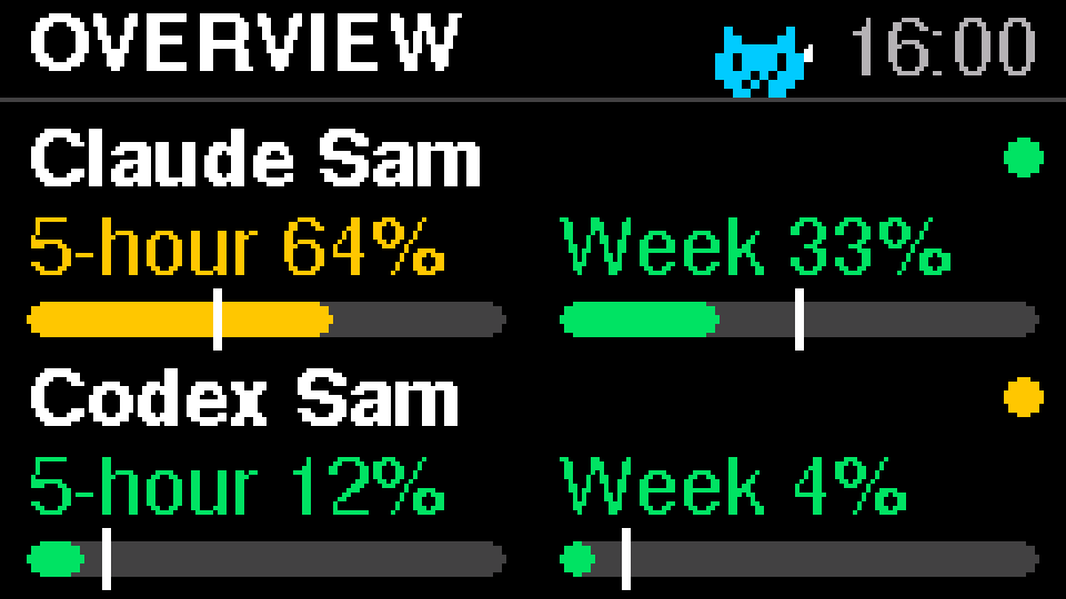 The same overview in the Contrast theme: black background with bright colours.